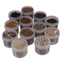 Soil Types Soil Types