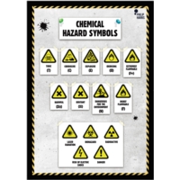 Chemical Hazard Symbols Poster