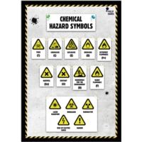 Chemical Hazard Symbols Poster Chemical Hazard Symbols Poster