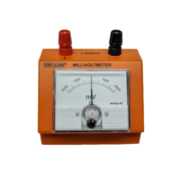 Moving Coil Millivoltmeter