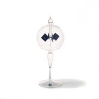 Crookes Radiometer Crookes Radiometer
