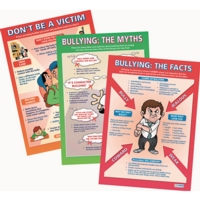 Bullying Poster Set Of 3 Gloss Paper Bullying Poster Set Of 3 Gloss Paper