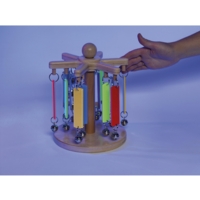 Fluorescent Mirror Chimeabout Fluorescent Mirror Chimeabout