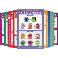 Components Of Physical Fitness Posters Components Of Physical Fitness Posters