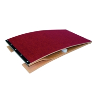 Springboard Training Model Springboard Training Model