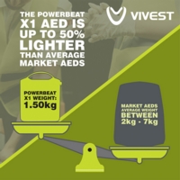 Vivest Power Beat  Semi Automaitic AED Defibillator