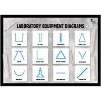 Lab Equipment