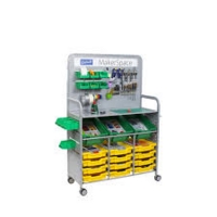 Trolleys