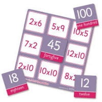 Add,Subtract,Multiply,Divide