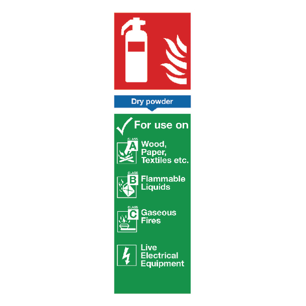 Fire Extinguisher Dry Powder 28x9cm Sign